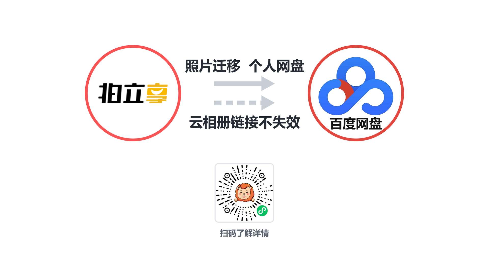 50ee59c6-3680-4b1a-96ff-f10b9e9b3372.png